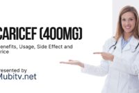 Caricef 400mg Benefits, Usage, Side Effect and Price
